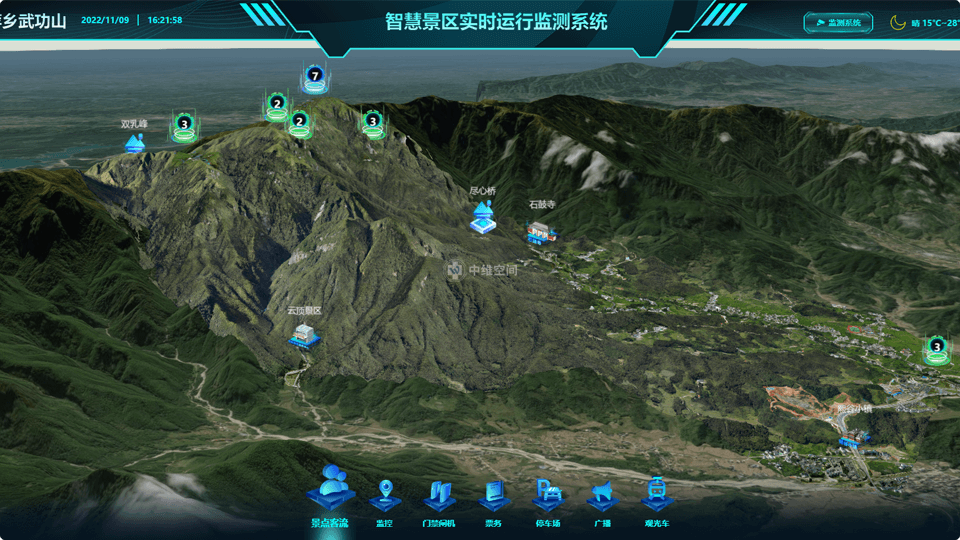 类乌齐倾斜摄影技术在旅游规划中的应用？